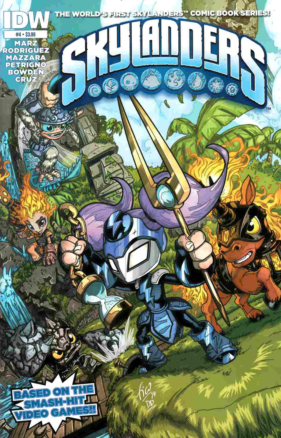 Skylanders #4 [IDW Comic] LARGE