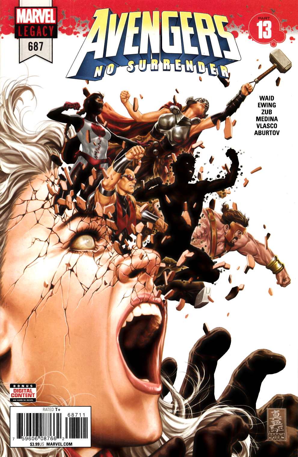Avengers #687 Near Mint (9.4) [Marvel Comic] LARGE