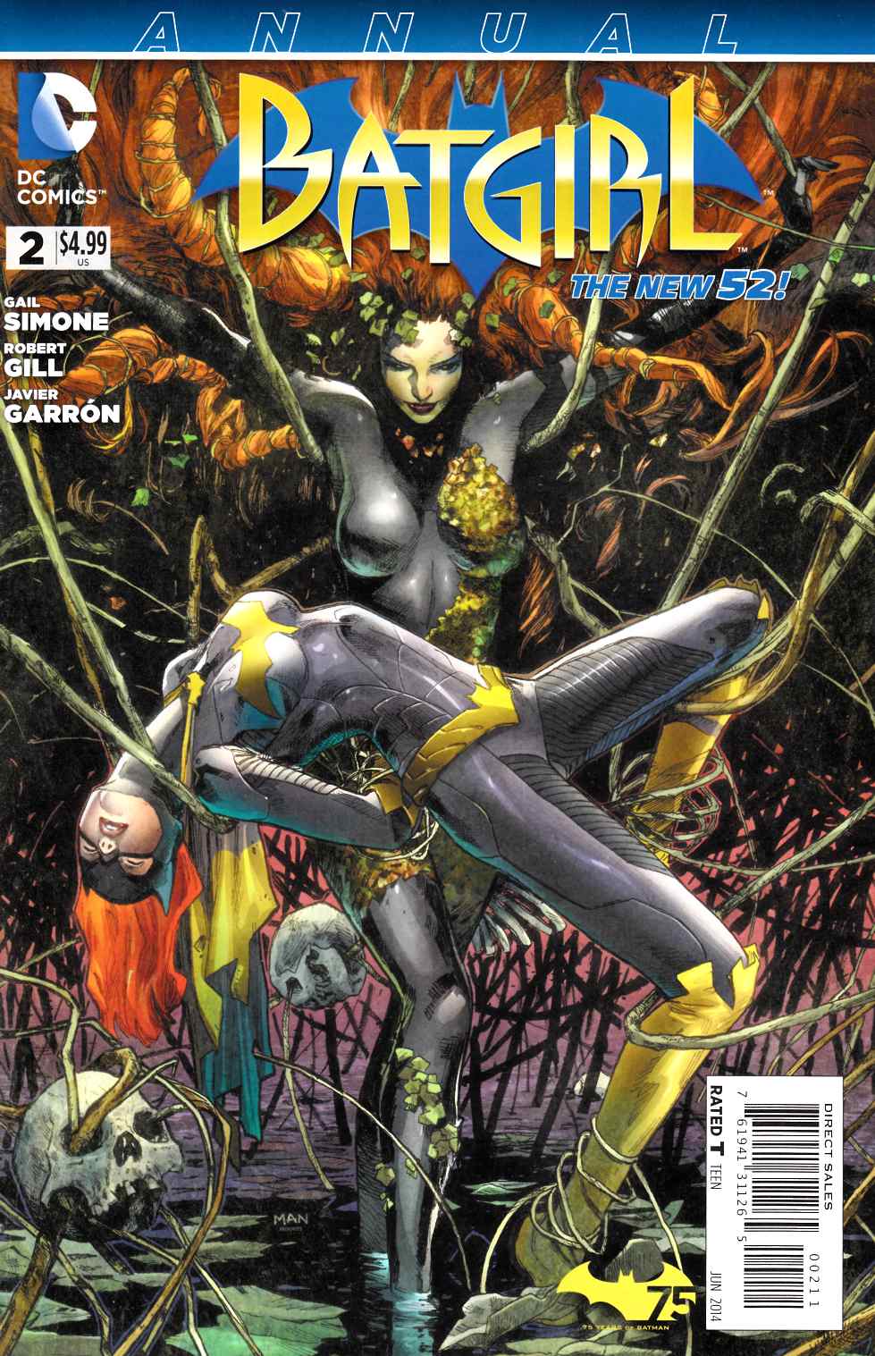 Batgirl Annual #2 [DC Comic]