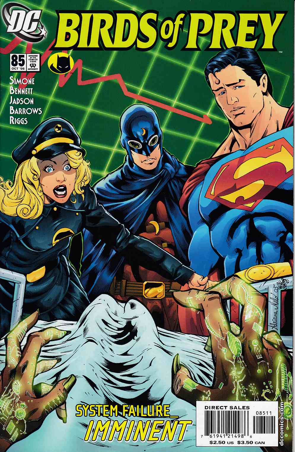 Birds of Prey #85 Near Mint (9.4) [DC Comic] THUMBNAIL
