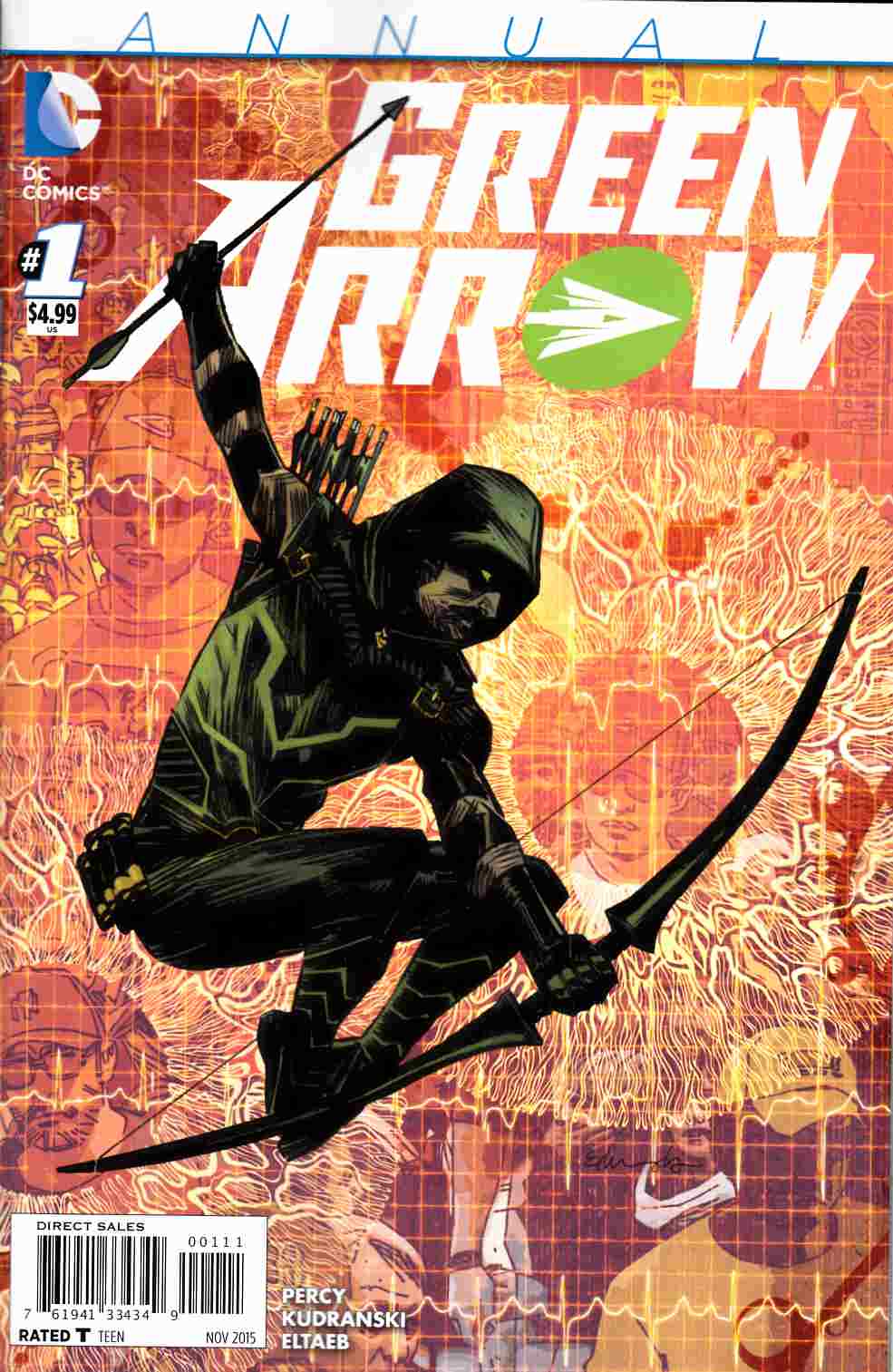 Green Arrow Annual #1 [DC Comic] LARGE