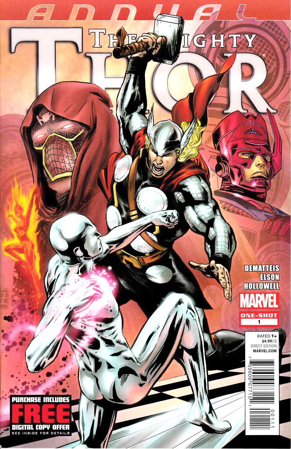 Mighty Thor Annual #1 Fine (6.0) [Marvel Comic] THUMBNAIL
