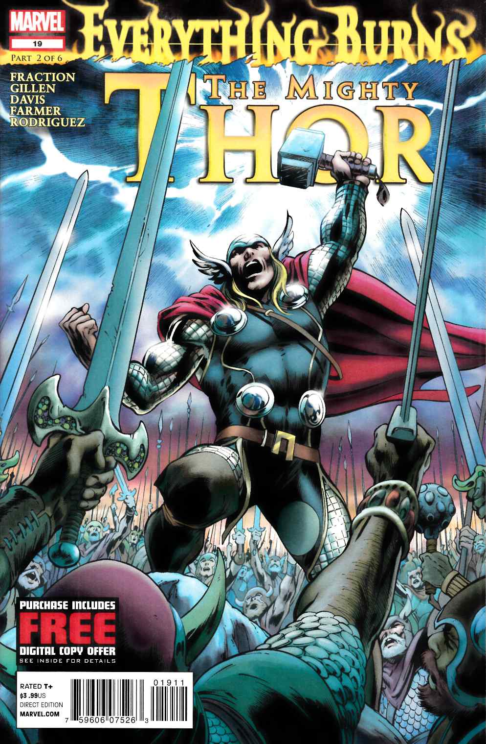 Mighty Thor #19 Near Mint (9.4) [Marvel Comic] LARGE