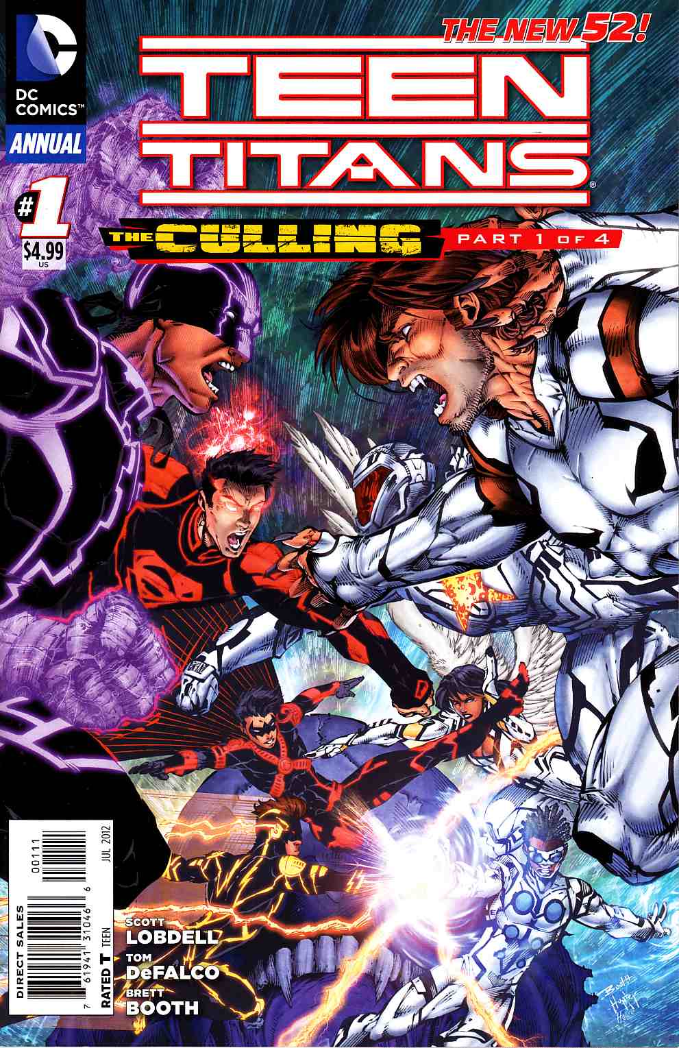 Teen Titans Annual #1 (Culling) [DC Comic] LARGE