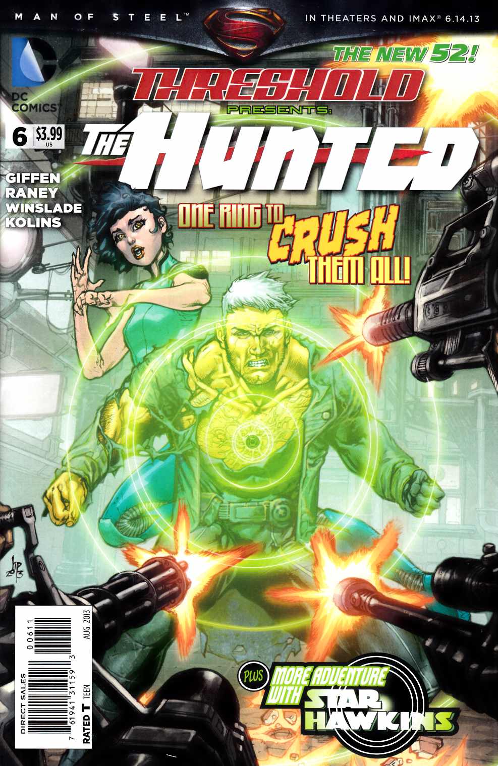 Threshold #6 Very Fine (8.0) [DC Comic] LARGE