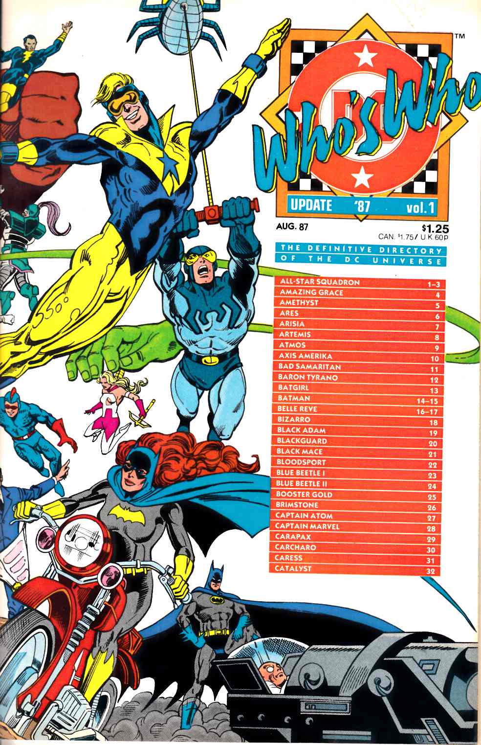 Who's Who Update 1987 #1 Very Fine (8.0) [DC Comic] THUMBNAIL