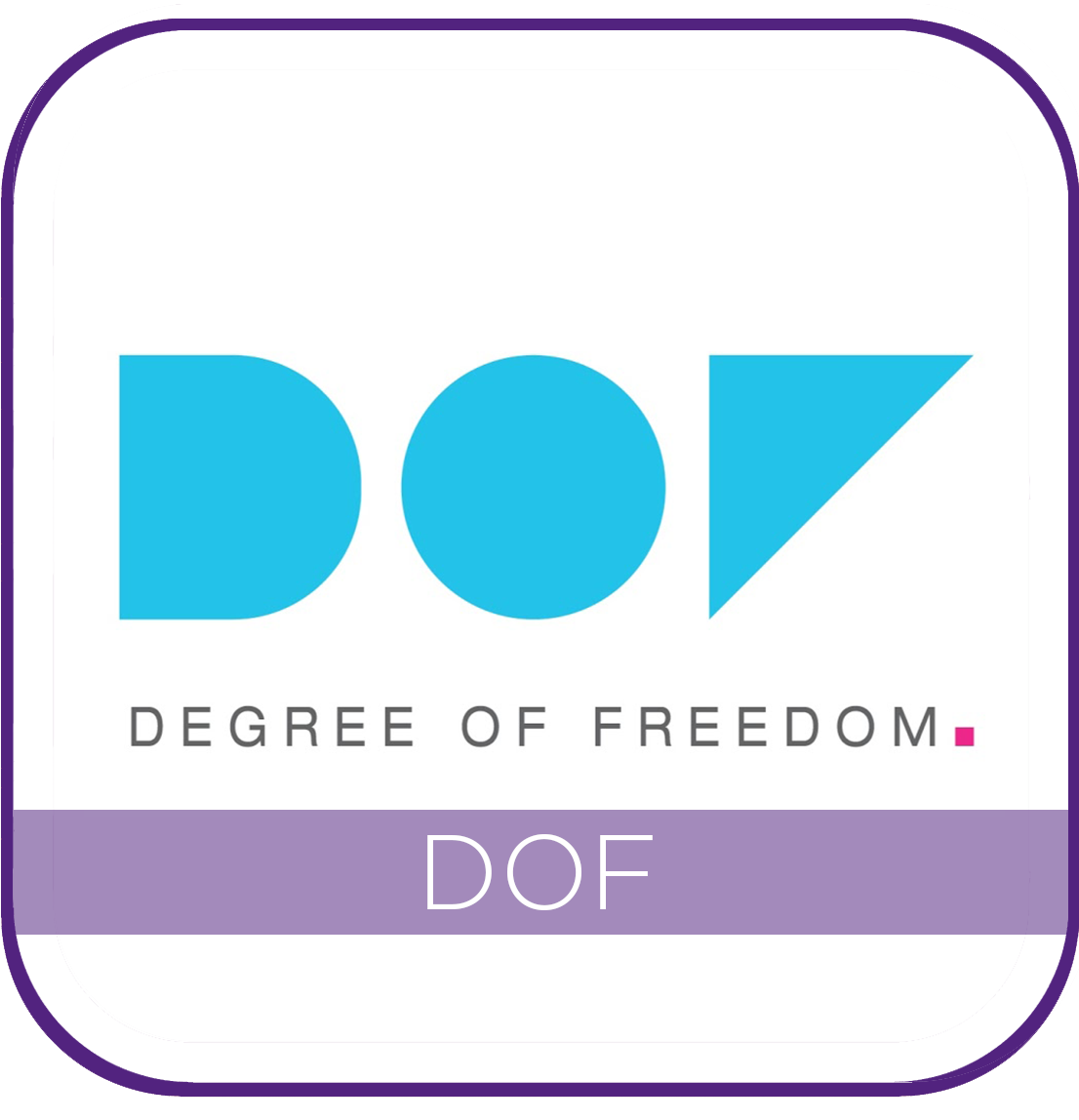 DEGREE OF FREEDOM SCANNERS