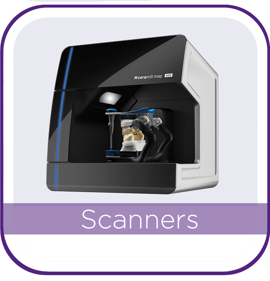 SCANNERS