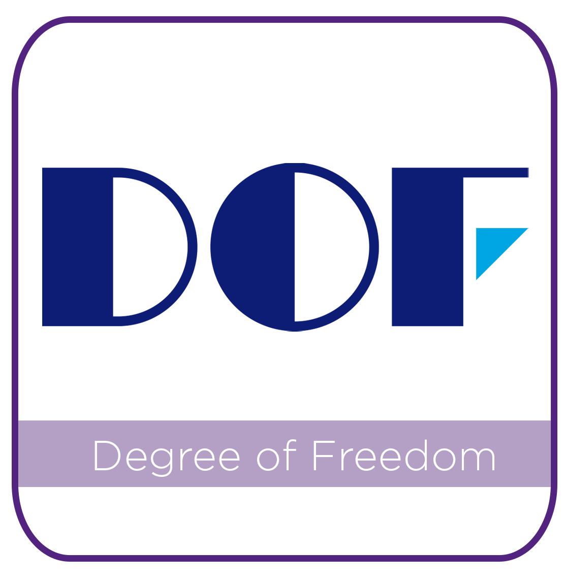 DOF
