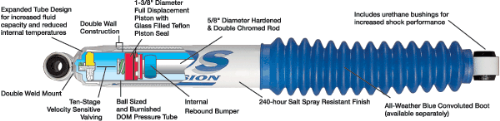 Fat Bob's Garage, BDS part #122301, Dodge Ram 1500/2500 Front Dual Shock Absorber Bracket, 0-3" Lift 1994-2002 MAIN
