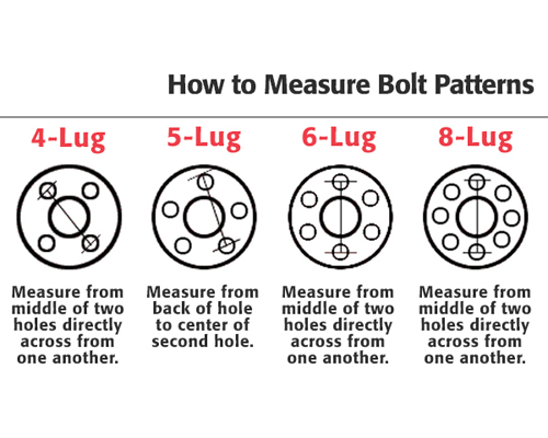 Custom Wheel Adapters 6 Lug Wheel Patterns