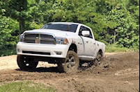 Rough Country 6in Suspension Lift Kit | Lifted Struts 09-11 for RAM 1500 4WD MAIN