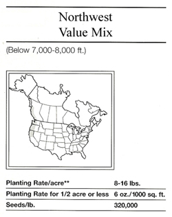 Northwest Value Mix SWATCH