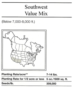 Southwest Value Mix SWATCH