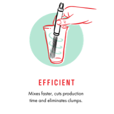 The Baristir<sup><small>&trade;</small></sup> SWATCH