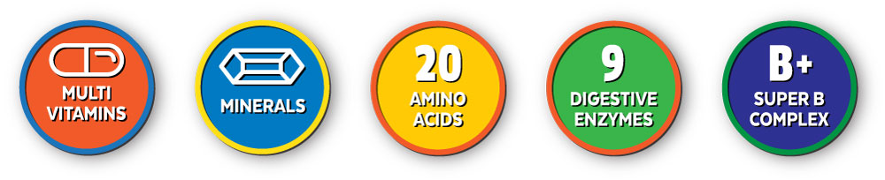 Grab The Gold Raw Vitamin Fusion Front Label Icons Facts