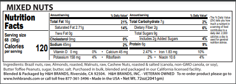 breakfast anytime trail mix nutritionals