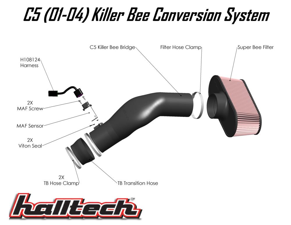 Halltech C5 Killer Bee™ II 2001-2004 C5 LS6/LS1 Conversion Package MAIN