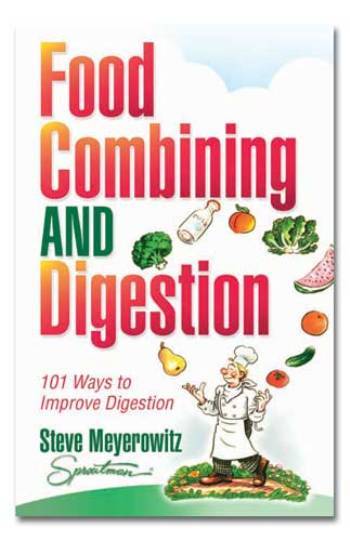 Food Combining & Digestion MAIN