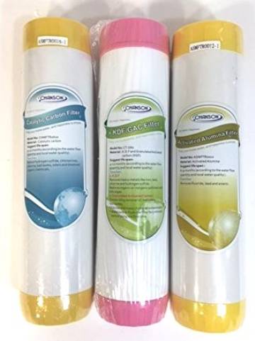 Chanson C3 Replacement  Filters MAIN