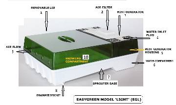 EasyGreen LITE Auto-Misting Sprouter EGL 50 MAIN