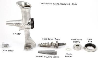 juicer parts