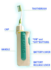 Sonic Dential Ultra Sonic Vibrating Toothbrush MAIN