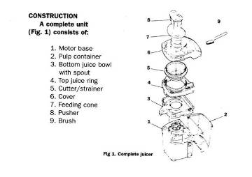 Miracle MJ1000 JUICER PUSHER / TAMPER MJ1008 MAIN