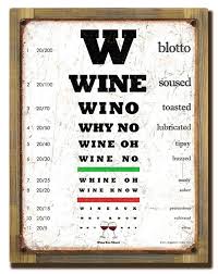 Eye Chart Mounted Hartley Ostini Hitching Post Wines Online Eye Chart Mounted
