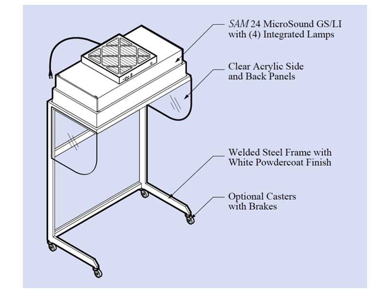 Nominal 4 ft. C-Frame Workstations MAIN