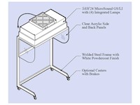 Nominal 4 ft. C-Frame Workstations MAIN