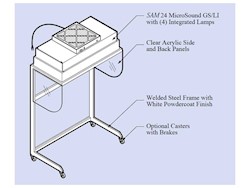 Nominal 4 ft. C-Frame Workstations THUMBNAIL