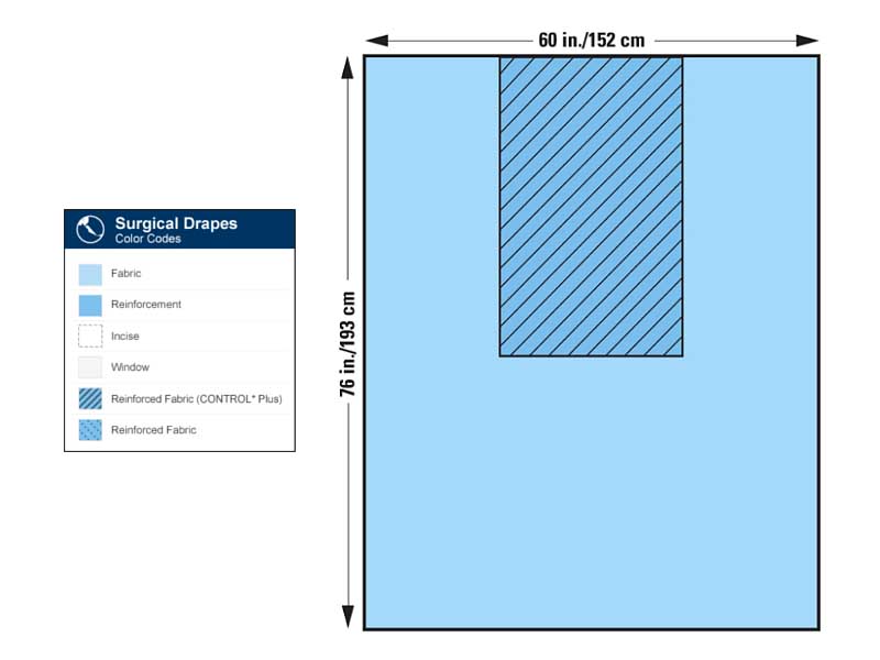 Sterile Control Plus Fabric Reinforcement Drape Sheets SWATCH
