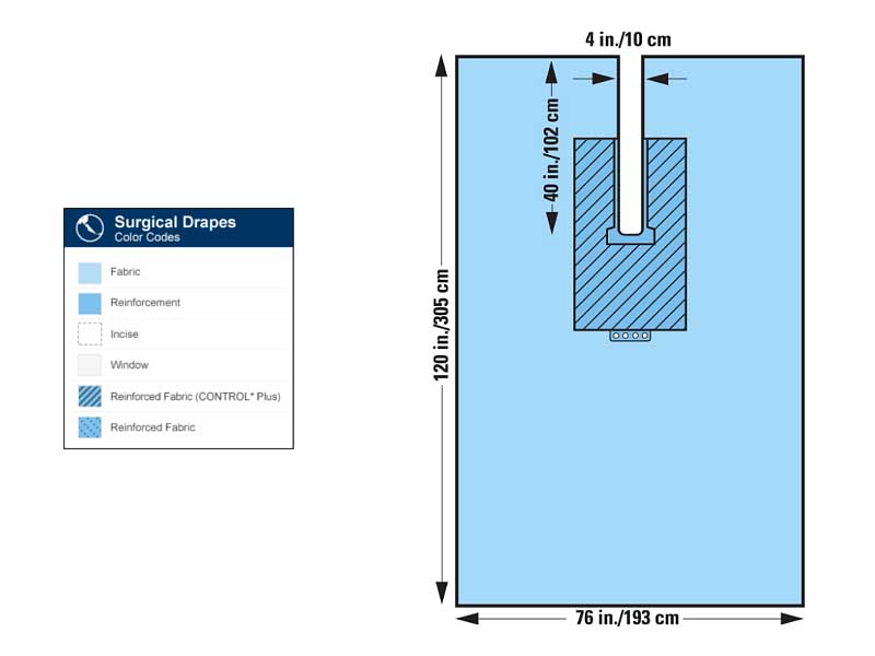 Sterile Control Fabric Reinforcement Universal U-Drapes SWATCH