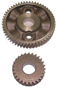 2.5L 151 General Motors (2528S) MAIN