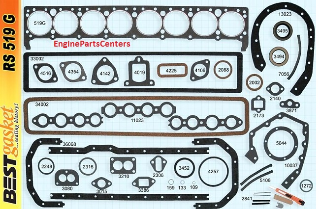 Buick 320 1936-1952 Full Gasket Set (RS519G) MAIN