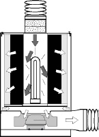 Airpura Replacement TiO2 TitanClean Reflector image MAIN