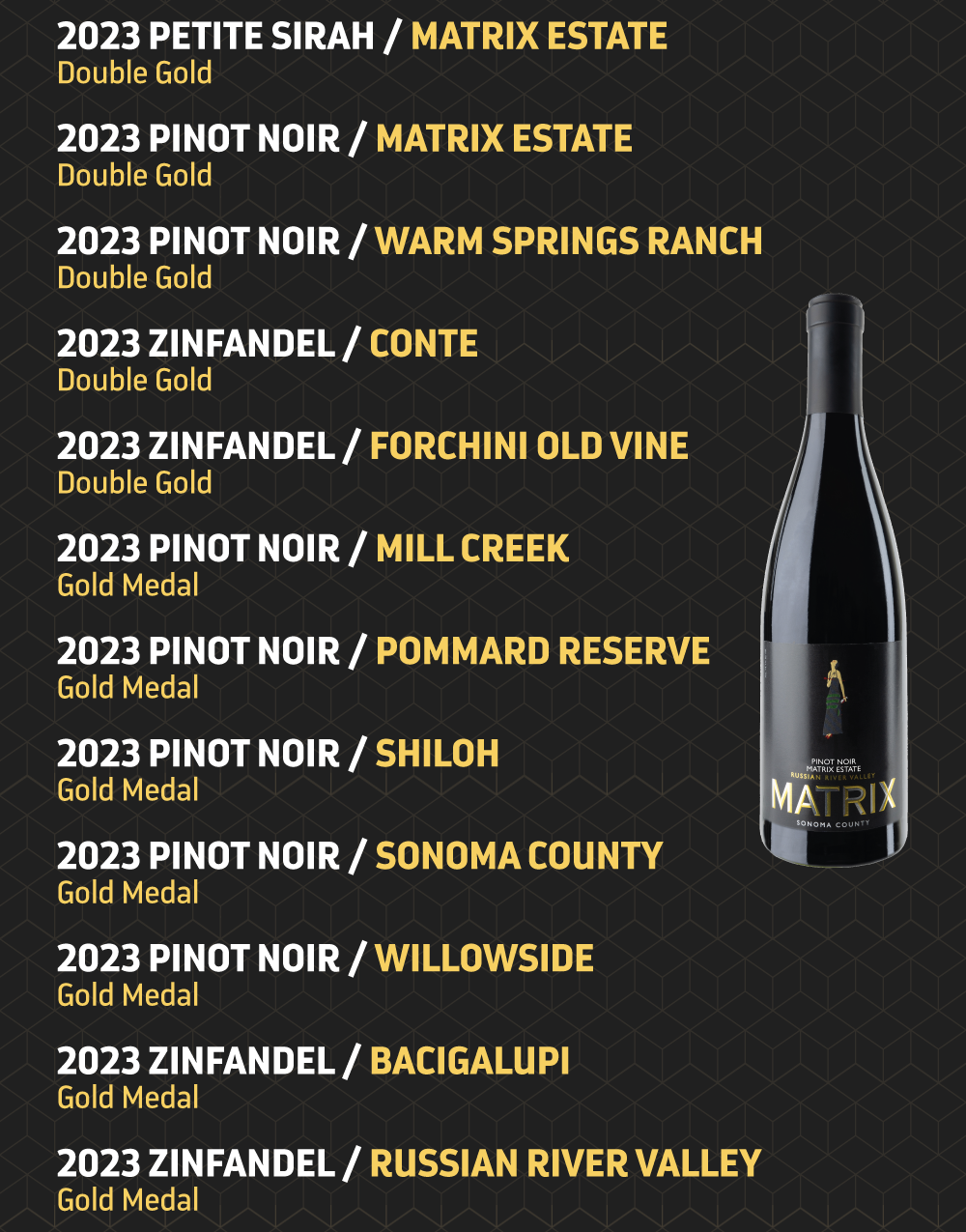 2025 Sonoma County Harvest Fair All Gold Case MAIN