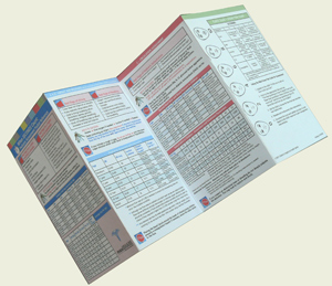 When Seconds Count Pocket Reference Card (127001) MAIN