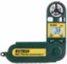 Wind Meters