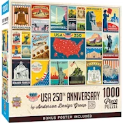 Vintage Posters Puzzle THUMBNAIL