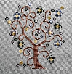 Carolyn Manning Designs - Twigs - Gingham Boughs MAIN