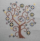 Carolyn Manning Designs - Twigs - Gingham Boughs THUMBNAIL