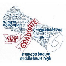Imaginating - Let's Graduate 2922 MAIN