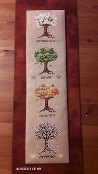 Serenita Di Campagna - Alberelli  (Saplings) cv101 MAIN