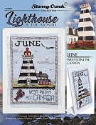 Lighthouse of the Month - June - West Point, PEI, Canada THUMBNAIL