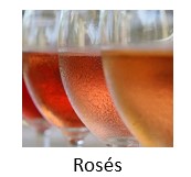 Rosé (Blush) Wines