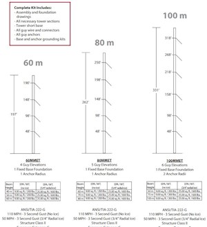 100MMET LARGE