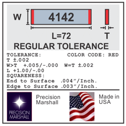 drawing of ground flat stock MAIN