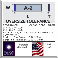 drawing of ground flat stock MAIN